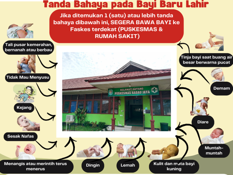 TANDA BAHAYA BAYI BARU LAHIR