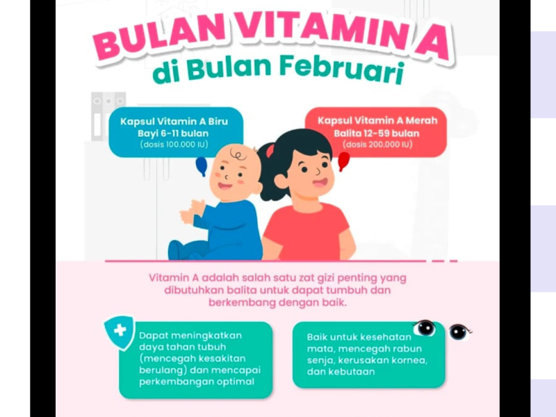 BULAN VITAMIN A 